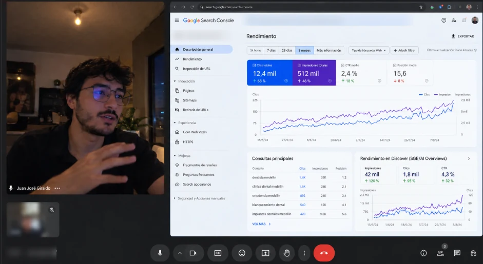 Reviewing a client's Search Console performance report on a call with an agency team