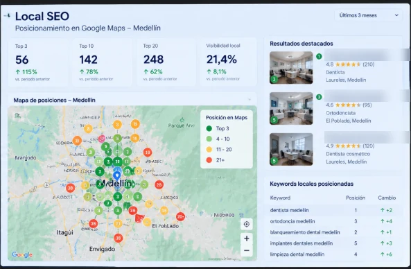 Google Maps position grid for a local dental client in Medellín
